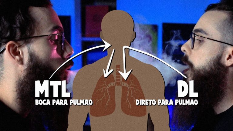 Vapes Descartáveis: A Revolução na Vaporização